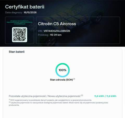 Citroen C5 Aircross I 2020 — zdjęcie 5