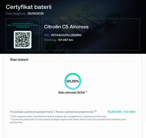 Citroen C5 Aircross I 2020 — zdjęcie 5