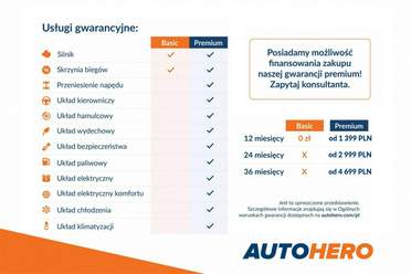 SEAT Ateca I 2017 — zdjęcie 5