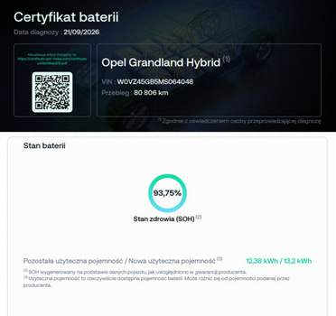 Opel Grandland I 2021 — zdjęcie 5