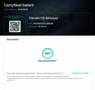Citroen C5 Aircross I 2020 — zdjęcie 5